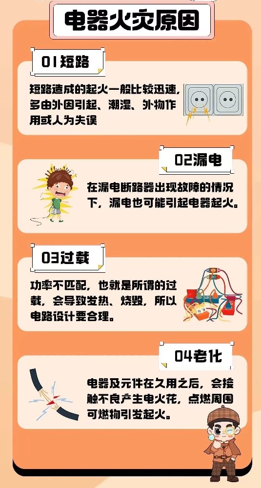 眾力消防設(shè)備107：如何預(yù)防家用電器火災(zāi)？